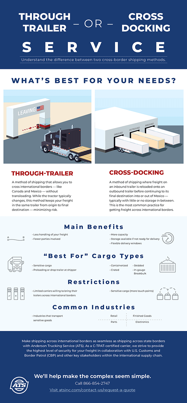 Cross-Docking vs. Through-Trailer Service