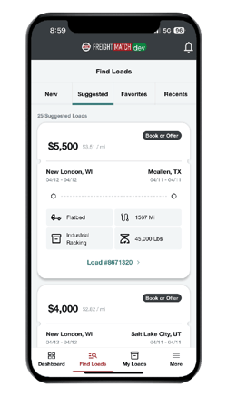 PhoneScreenshots_Blog